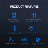 Thumbnail for Smart Window Cleaning Robot Vacuum Cleaner