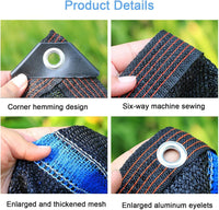 Thumbnail for Privacy Netting Fence Screen 90CMx10M