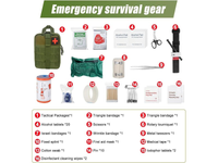 Thumbnail for 46pcs Professional First Aid Kit Emergency Survival Kit