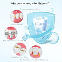 Thumbnail for 60Pcs X 1.5 mm Interdental Brushes Health Care Tooth