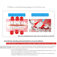 Thumbnail for 60Pcs X 1.5 mm Interdental Brushes Health Care Tooth