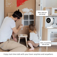 Thumbnail for CCTV Security Camera System