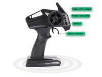 Thumbnail for RC Car Remote Control  1:18 Scale