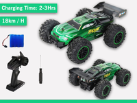 Thumbnail for RC Car Remote Control  1:18 Scale