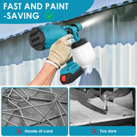 Thumbnail for Cordless Spray Gun Paint Sprayer