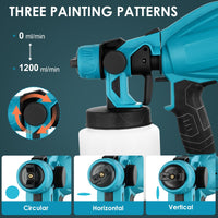 Thumbnail for Cordless Spray Gun Paint Sprayer