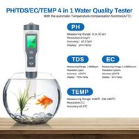 Thumbnail for Digital pH Meter - TDS Tester