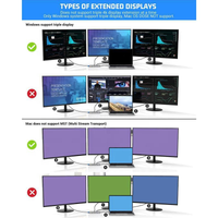 Thumbnail for USB C Docking Station Type C 12-in-1