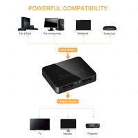 Thumbnail for HDMI Splitter 1 in 2 Out