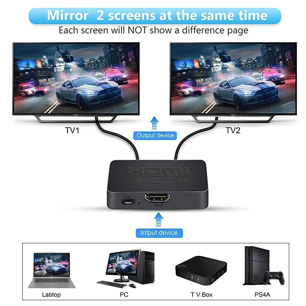 HDMI Splitter 1 in 2 Out