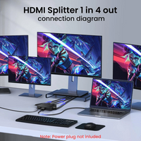 Thumbnail for HDMI Splitter 1 in 2 Out