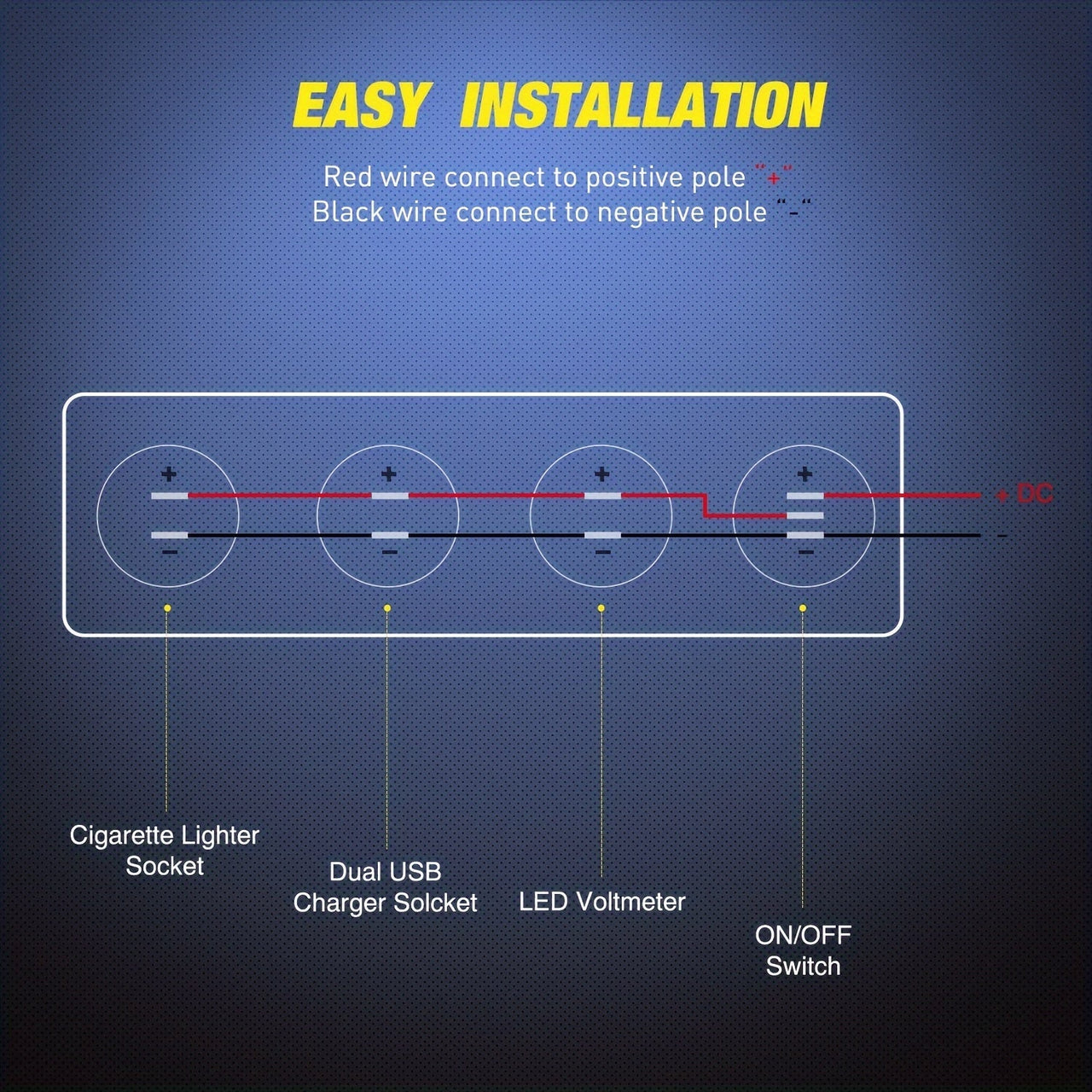 Dual Car Cigarette Lighter Plug Socket 12V-24V