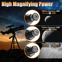 Thumbnail for Astronomical Telescope