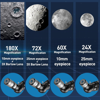 Thumbnail for Astronomical Telescope