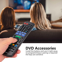 Thumbnail for Panasonic N2QAYB000579 Blu-ray Player remote