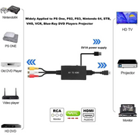Thumbnail for RCA to HDMI Adapter AV to HDMI Adapter