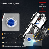 Thumbnail for Electric Dry Food Grinder Machine 800G