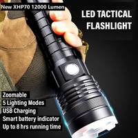 Thumbnail for LED Torch Flashlight Light Rechargeable Camping Outdoor
