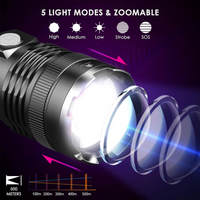 Thumbnail for LED Torch Flashlight Light Rechargeable Camping Outdoor