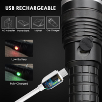 Thumbnail for LED Torch Flashlight Light Rechargeable Camping Outdoor