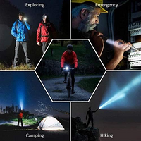 Thumbnail for LED Torch Flashlight Light Rechargeable Camping Outdoor