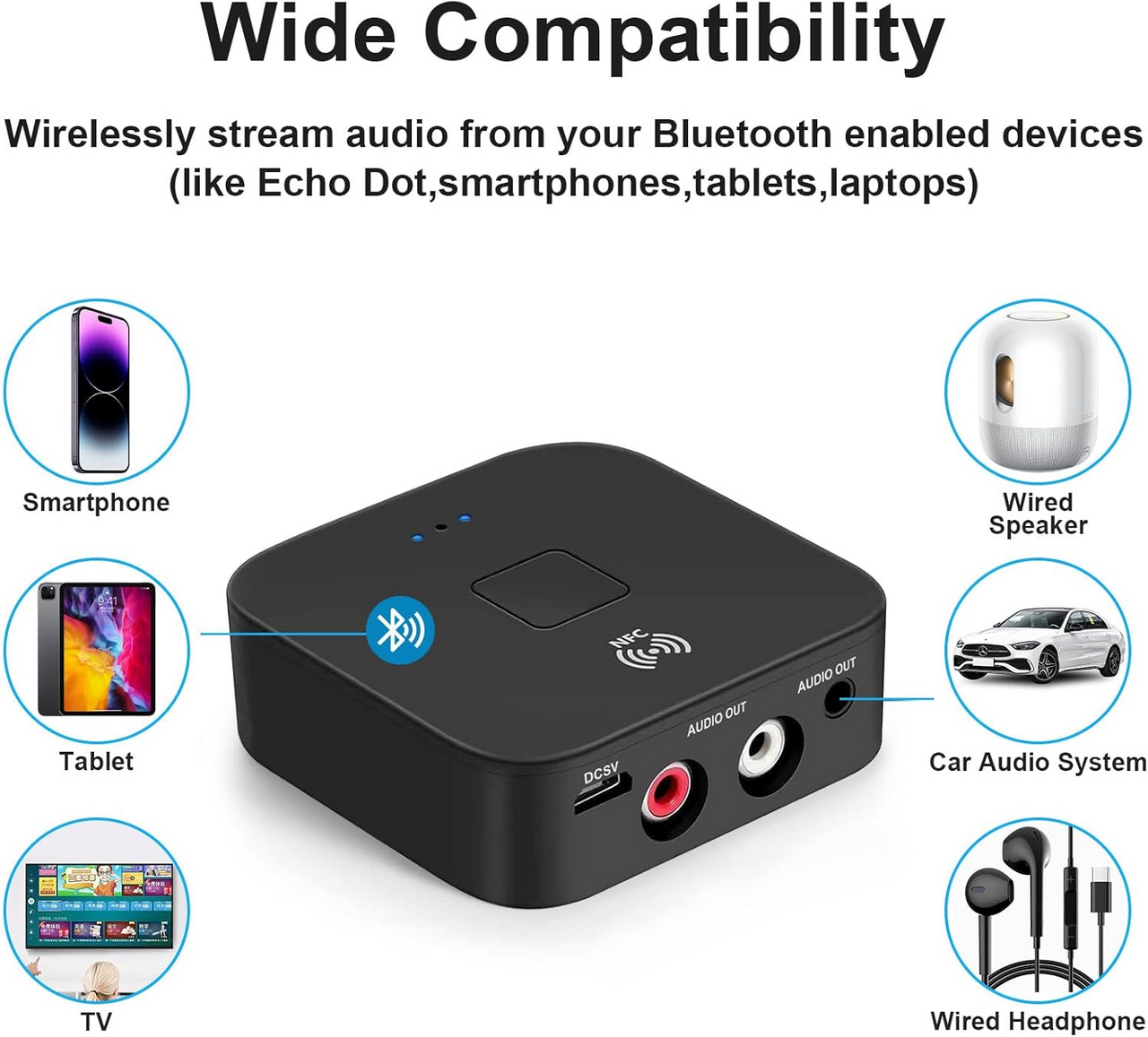 Blueooth Receiver Usb Wireless Audio Bluetooth Receiver USB AUX 2RCA – Homyspire