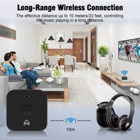 Thumbnail for Wireless Audio Bluetooth Receiver