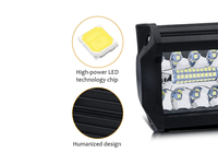 Thumbnail for LED Sport Light LED Work Light  84W