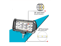 Thumbnail for LED Sport Light LED Work Light  84W