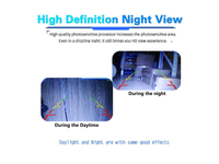Thumbnail for Car Reversing Camera Waterproof