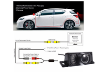 Thumbnail for Car Reversing Camera Waterproof