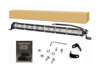 Thumbnail for 36W Slim LED Work Light