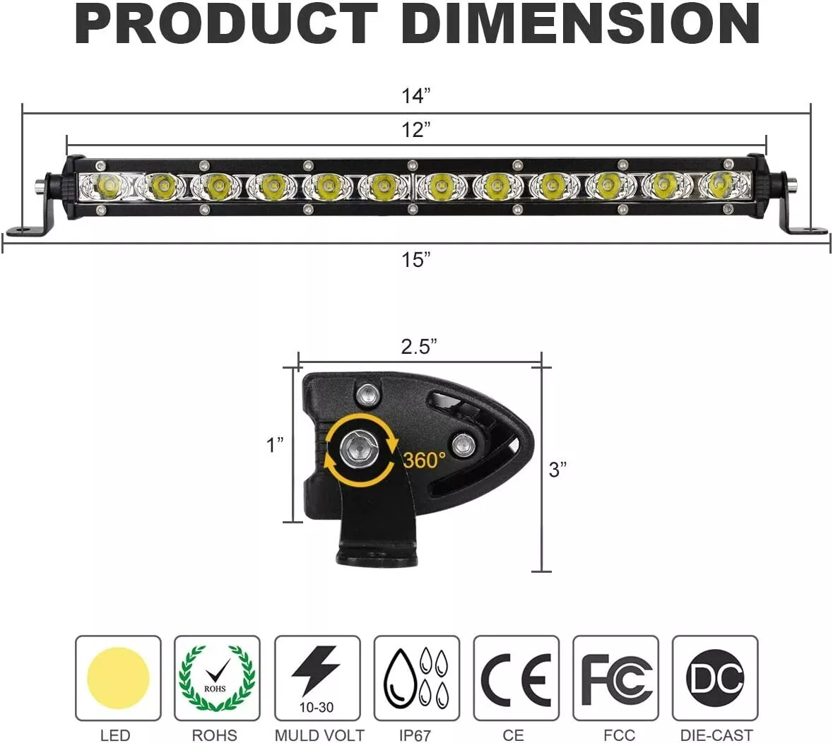 36W Slim LED Work Light