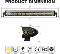 Thumbnail for 36W Slim LED Work Light