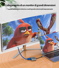 Thumbnail for USB Type C to HDMI Converter