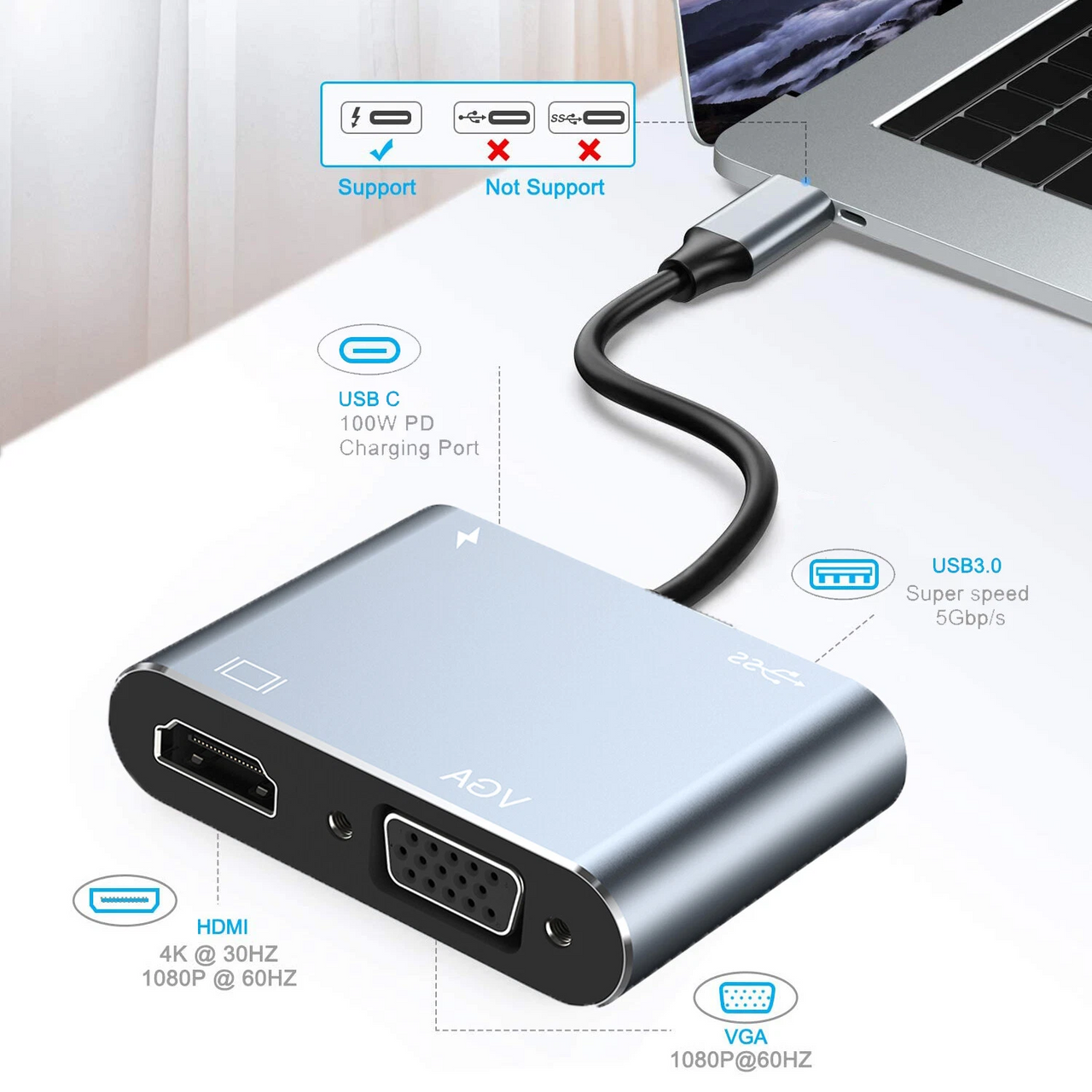 USB Type C to HDMI Converter