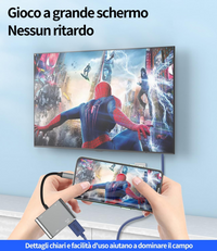Thumbnail for USB Type C to HDMI Converter