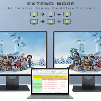 Thumbnail for USB Type C to HDMI Converter
