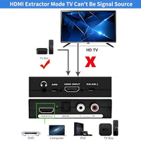 Thumbnail for HDMI to HDMI Converter + Audio