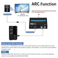 Thumbnail for HDMI to HDMI Converter + Audio