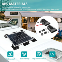 Thumbnail for Solar Panel Mounting Kit