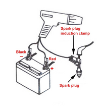 Thumbnail for Ignition Inductive Timing Light Gun Tester