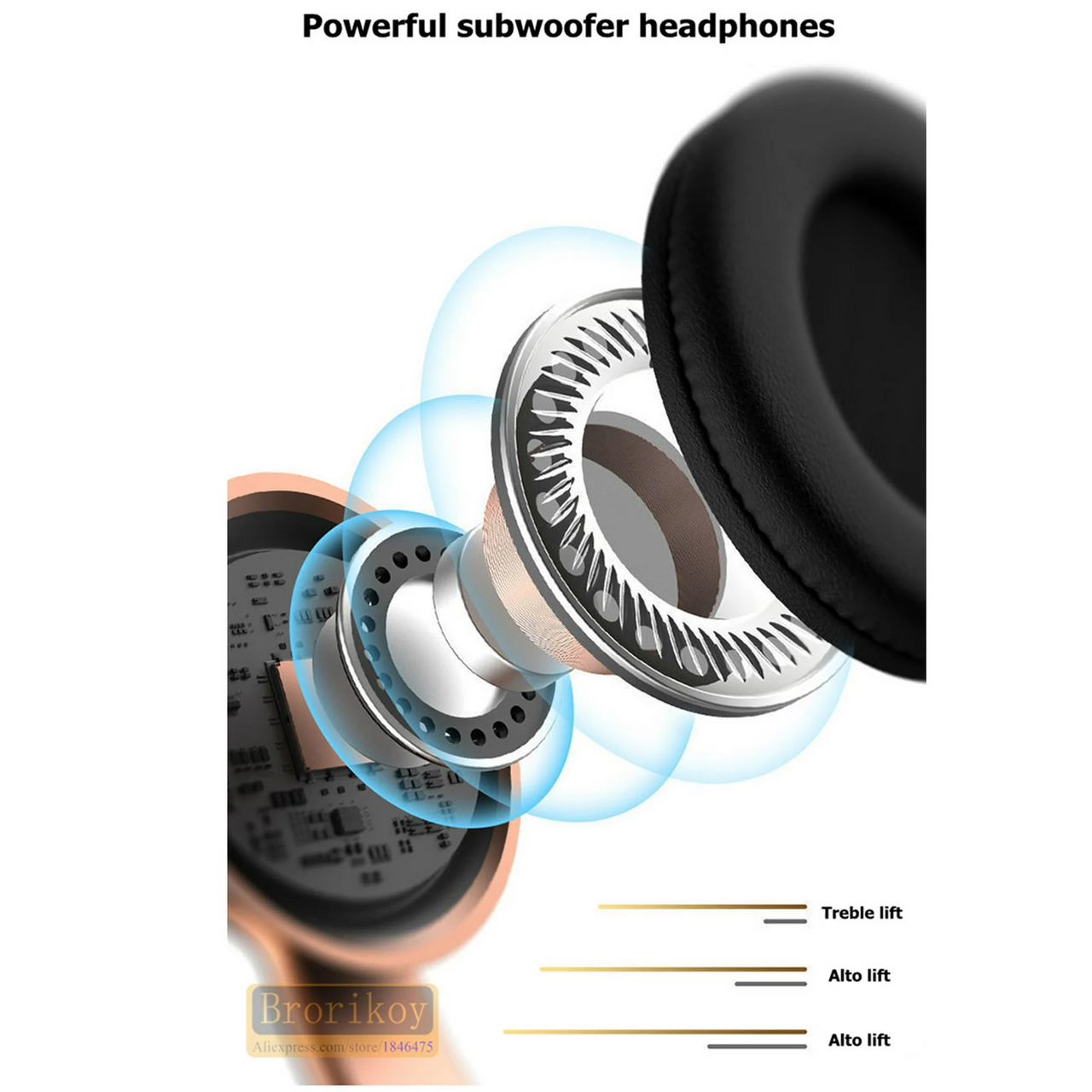 Bluetooth Headphones - Over-Ear Wireless Bluetooth Headphones