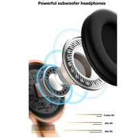 Thumbnail for Bluetooth Headphones - Over-Ear Wireless Bluetooth Headphones