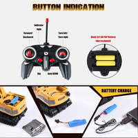 Thumbnail for Digger Excavator Kids Riding Toys Ride-On Car Toy Truck Toddler