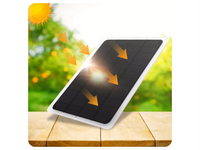 Thumbnail for Solar Panel Kit