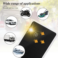 Thumbnail for Solar Panel Kit