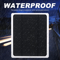 Thumbnail for Solar Panel Kit