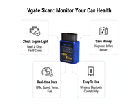 Thumbnail for OBD2 Scanner Bluetooth ELM327