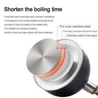 Thumbnail for 3L Smart Kettle Whistling Kettle(Stainless Steel)
